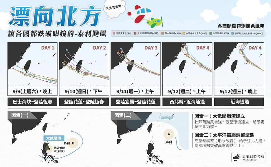 圖/《天氣即時預報》臉書