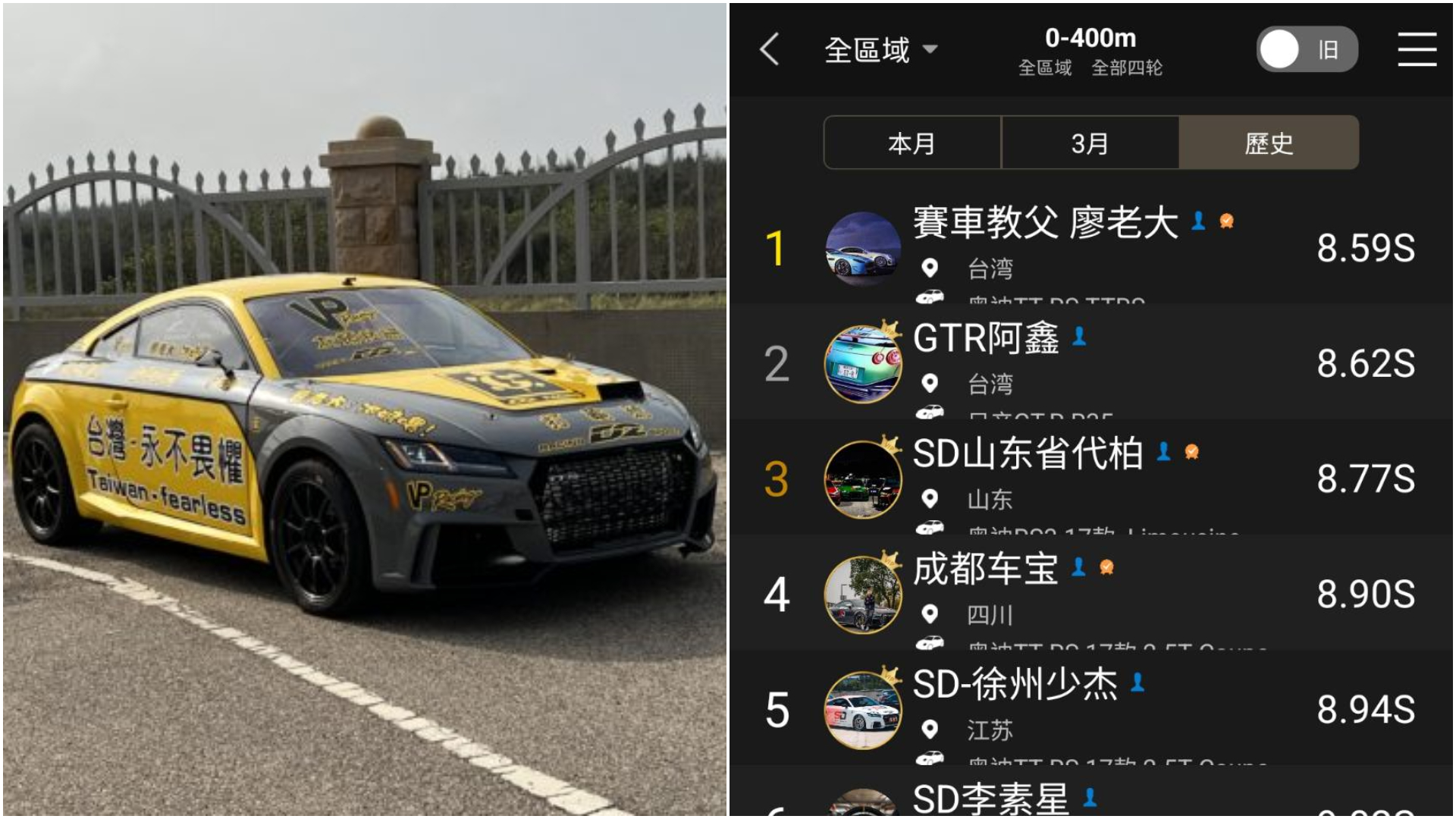 打龜號破亞洲紀錄 廖老大零四8 59秒登車涯榜首粉絲瘋賀 下一站 世界 地球黃金線