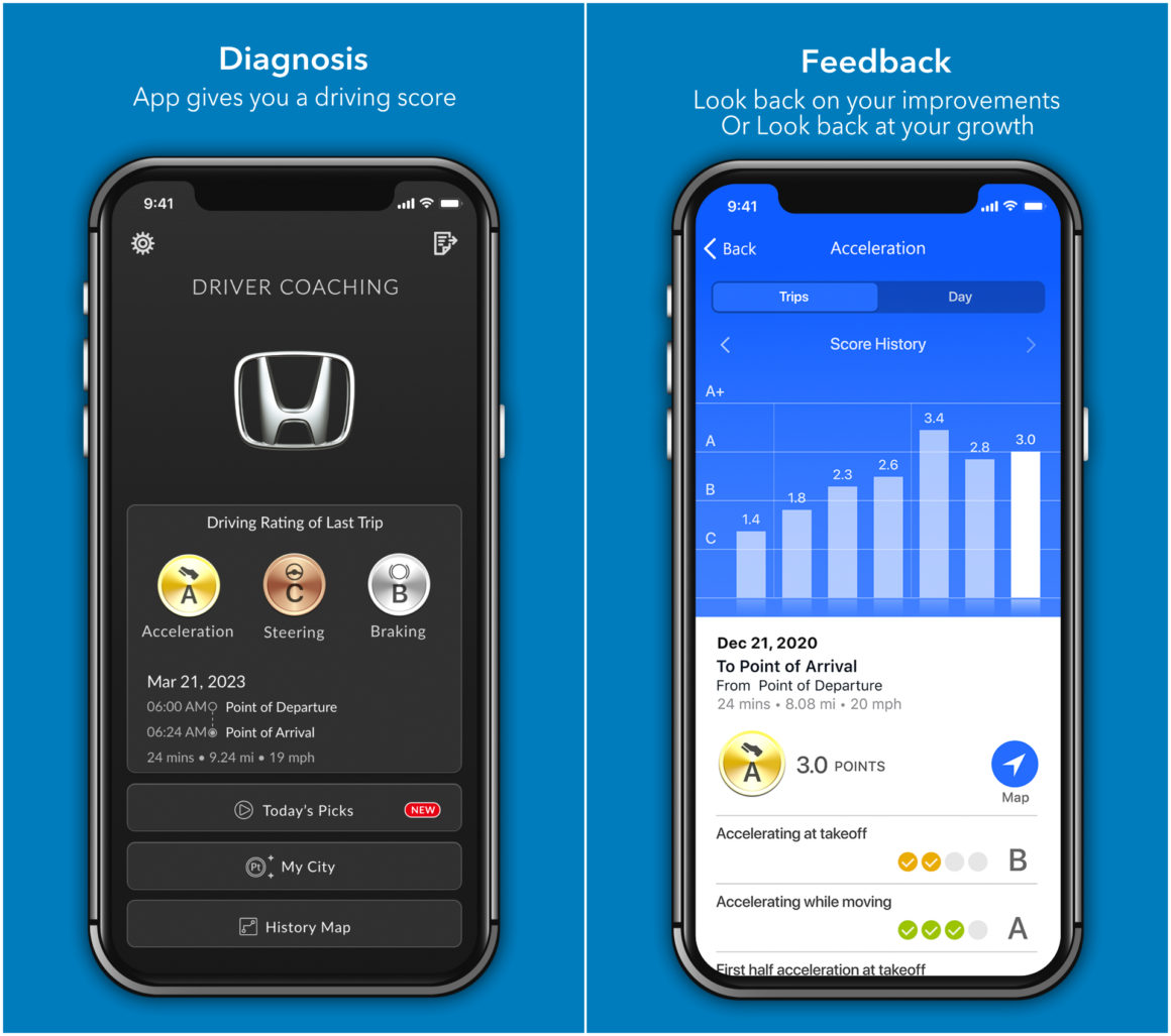 Elegant Honda Driver Coaching App Pictures