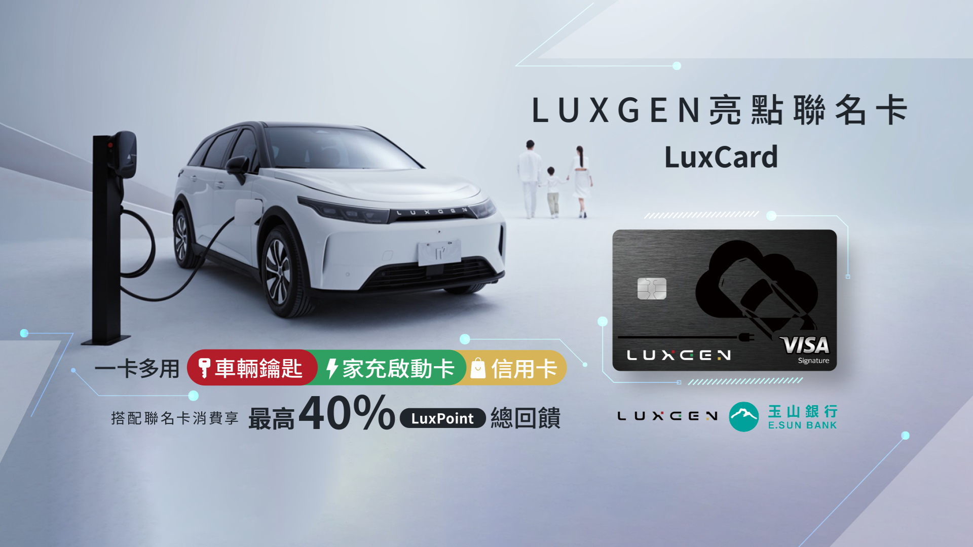 Luxgen與玉山銀行攜手推出亮點聯名卡！一卡多用充電最高40%回饋