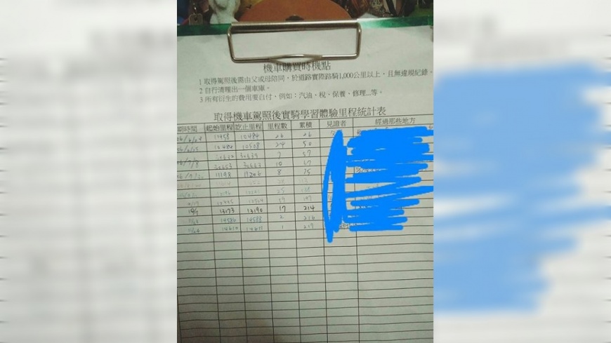 圖/爆廢公社