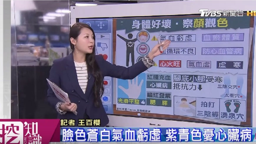 從臉色看健康 蒼白 紫青色 都要憂心 唇色 嘴唇 舌頭 Tvbs新聞網