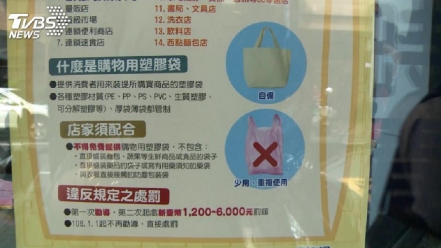 圖/TVBS資料畫面