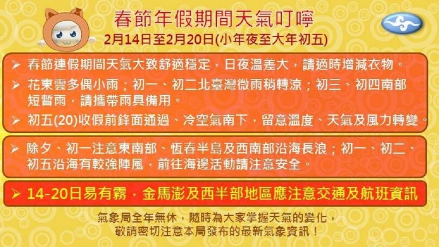 圖/中央氣象局