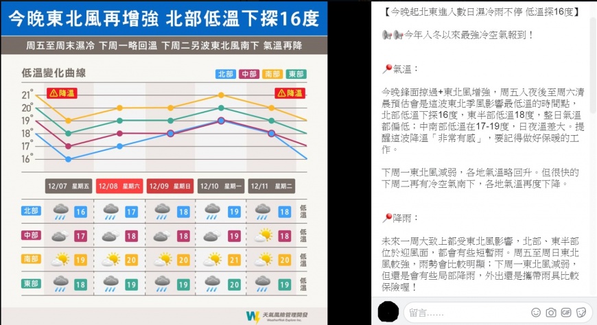 1207天氣 - 1207天氣.jpg 圖/翻攝自天氣風險公司臉書