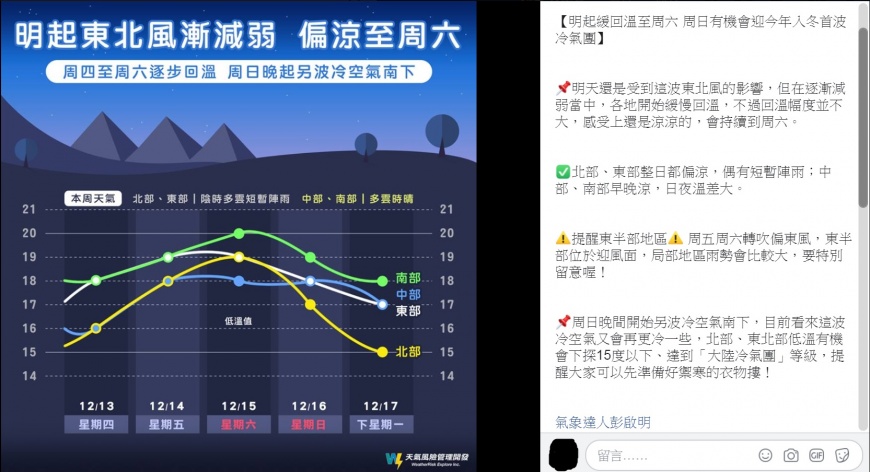 圖/翻攝自天氣風險公司臉書