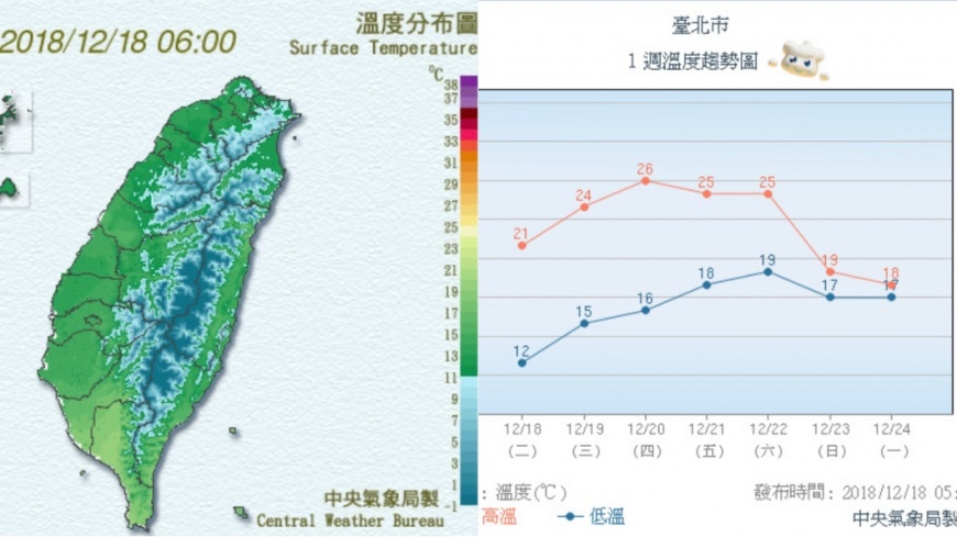 1218 - 1218.jpg 圖/翻攝自中央氣象局