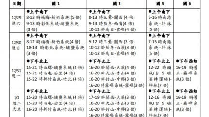 高公局預估塞車路段。圖/翻攝自高公局官網