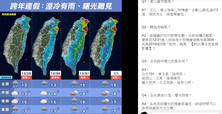 1229 - 1229.jpg 圖/翻攝自天氣風險公司臉書