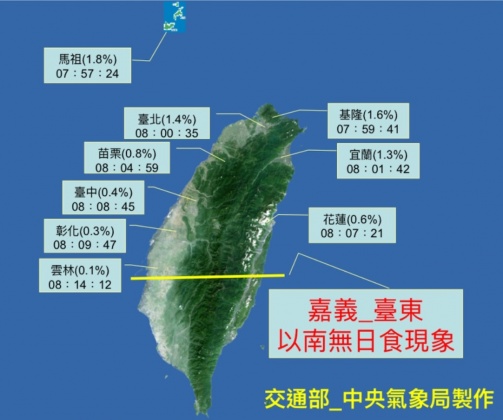 6日各地日偏食開始時間。圖/截取自中央氣象局