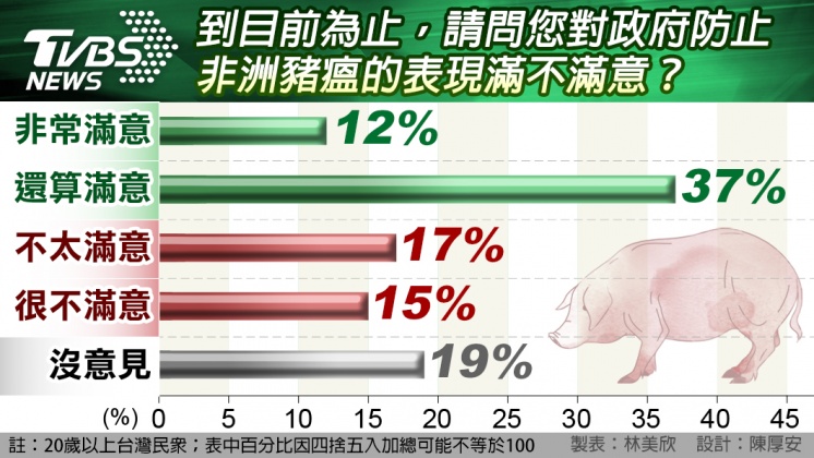 tvbs民調 - CG.jpg