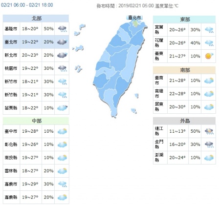 今(21日)各地氣溫跟昨天差不多,溫暖舒適。圖/中央氣象局