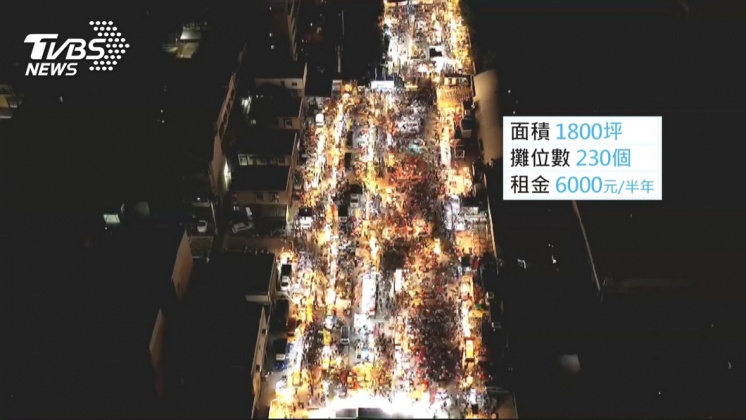 夜晚最亮點 新夜市開幕卻遭踢爆偷跑 - CH55_Clean_10M_20190727_17-50-01.mp4_20190727_181815.706.jpg