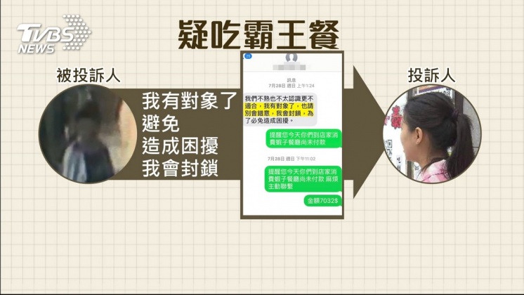 8人疑吃霸王餐! 餐廳討不回7千元遭封鎖