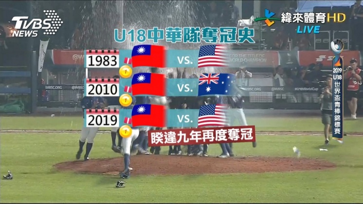 中華青棒載譽歸國! 睽違九年「抗美」奪NO.1