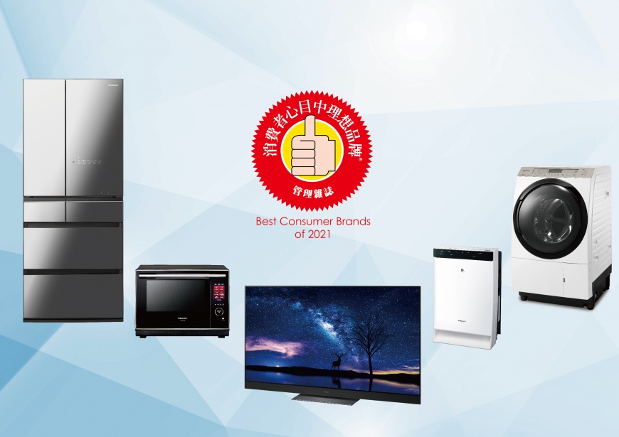 管理雜誌2021年消費者理想品牌調查結果，Panasonic在電視機、電冰箱、洗衣機、空氣清淨機、微波爐等五大品項奪下消費者心目中理想品牌第一名。