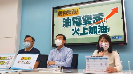 疫情嚴峻時漲電價　藍委轟火上加油：台灣人最痛苦的一年