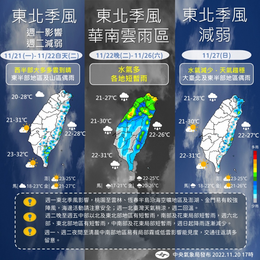 本週天氣概況。（圖／中央氣象局） 變天倒數！這天起「雨區擴大連炸4日」投票日天氣曝光