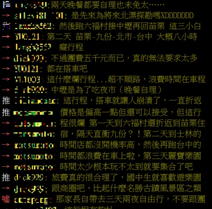 網友對畢旅費用、行程持不同意見。(圖/翻攝自PTT)