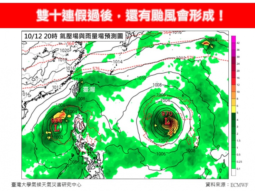 又有颱風恐生成！專家示警：「小心10月颱」 國慶連假甩雨 鏡週刊 Mirror Media 3515