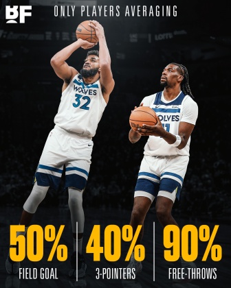 唐斯與瑞德是本季暫時唯二符合「180俱樂部」資格的球員。(圖/翻攝自「@bballforever_」IG)