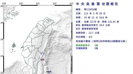 地牛翻身！台東外海規模4極淺層地震　最大震度3級