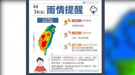今中南部嚴防強降雨　示警「未來48小時降雨高峰」