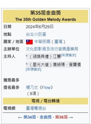 網友貼出維基百科截圖驚見江蕙。（圖／翻攝「爆廢公社」臉書社團）