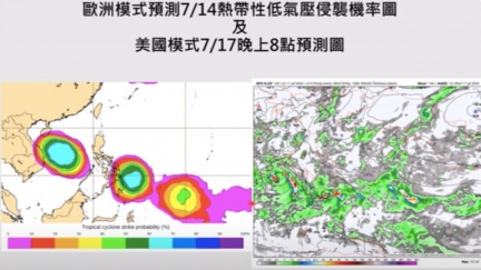 下週「有利熱帶系統發展」　增強為颱風機率曝