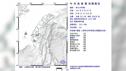 一早晃起來！08:17台南規模4.0地震　最大震度3級