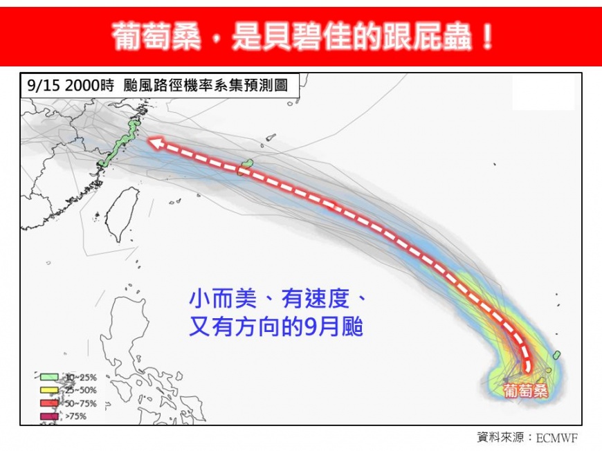 天氣-今天天氣-颱風-颱風路徑-颱風葡萄桑路徑-氣象署