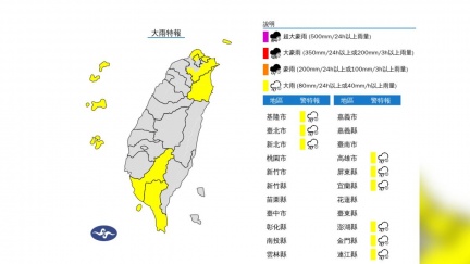 雨彈來襲！鋒面影響「9縣市大雨特報」　下到晚上