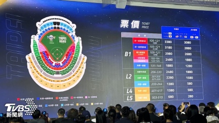 12強棒球賽／中華隊出賽最貴3380元　票價、開賣時間曝