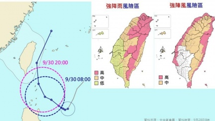 山陀兒颱風下周二、三最靠近台灣　一圖看懂風雨影響範圍