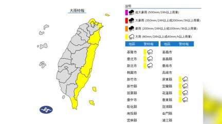 「山陀兒」外圍雲系來了　7縣市大雨特報下到入夜