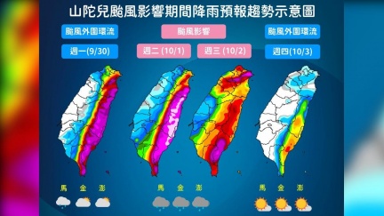 半個台灣下到紫爆　颱風「山陀兒」最新降雨熱區