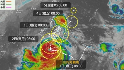 10/2颱風假放定了？明天「8縣市停班停課」達標！