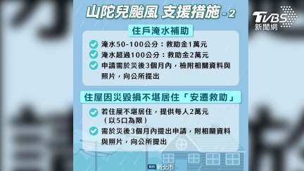 新北颱風補助看這！淹水逾100公分發2萬