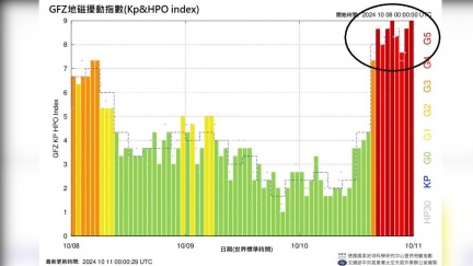 強烈磁暴發生中！鄭明典示警：衛星定位、電力系統受影響