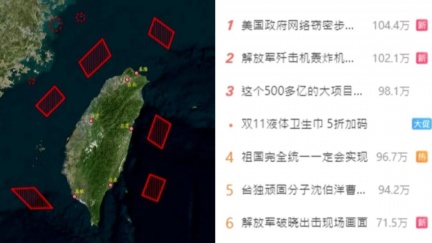 微博中共圍台軍演熱搜「詭異全消失」　學者推測1原因速收兵