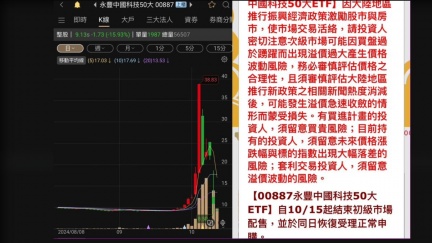 00887大怒神之亂金管會出手　啟動專案查核