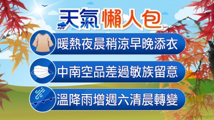 秋老虎再1天！陰雨濕涼連兩波　這地區雨彈砸到發紫