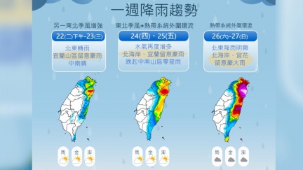 準潭美颱風不排除發海警　3階段降雨「這區下到紫爆」