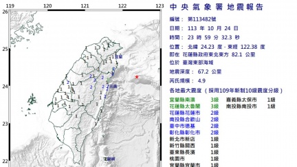 深夜地牛翻身！台灣東部海域規模4.9地震　最大震度3級