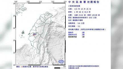 嘉義3.1地震！專家示警：同地點曾發生360死強震