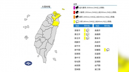 雨彈來襲！東北季風影響「4縣市大雨特報」　下到晚上