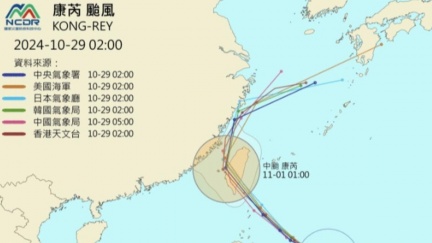 康芮颱風各國新預測路徑「萬箭穿心」！這天暴風圈籠罩全台