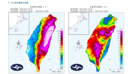 強颱康芮將登陸花東！大雨紫爆半個台灣　14縣市豪雨特報