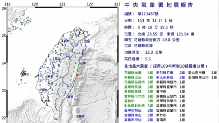 地牛翻身！花蓮近海「規模5.5地震」　最大震度4級