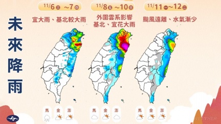 變天了！北部涼冷溼答答　颱風外圍環流甩雨到週末